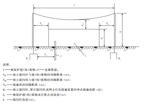 d64406ac558bda15fb940a94f79ec6ce