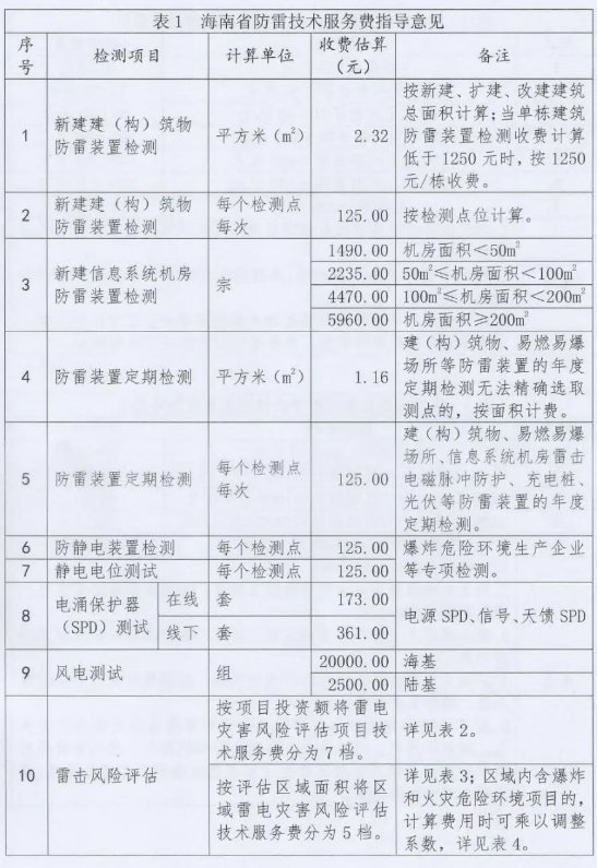 acdb452aa54d2407fbb8ad230aee6bb9